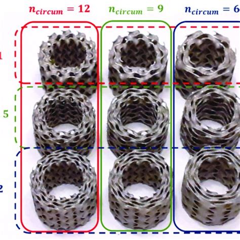 Cylindrical Mapped Tpms Structures With Shell Gyroid Unit Cells