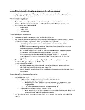 MIMM 214 Outline 2023 Syllabus Introductory Immunology Elements Of