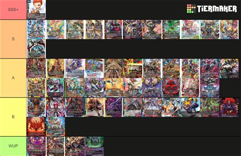 Tier S Bt Buddyfight Tier List Community Rankings Tiermaker