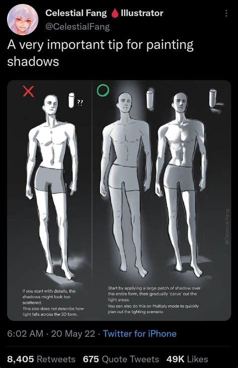 An Info Sheet Showing The Different Types Of Male Body Shapes And How