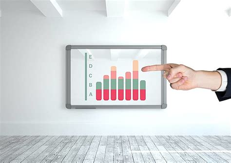 Index Finger Indicating Statistical Chart Displayed On Wall Frame Photo