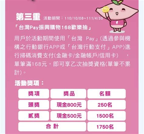 振興5倍券 X 台灣pay 》 振興五倍券綁定台灣pay，數位5倍券，消費再加倍！抽獎總獎金超過1000萬！！【2021922 起】