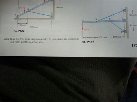 Solved Draw The Free Body Diagram Needed To Determine The Chegg