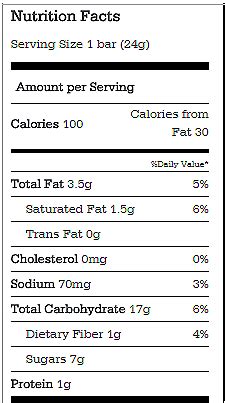 Granola Nutrition Facts Label | Besto Blog