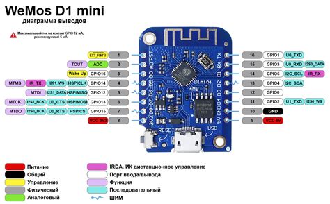 Wemos D1 Mini Esp8266 Pinout Specs And Ide Configuration Part 1 Images