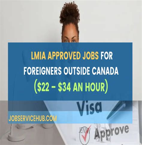 Apply LMIA Jobs 2024 For Foreigners Outside Canada January 2025