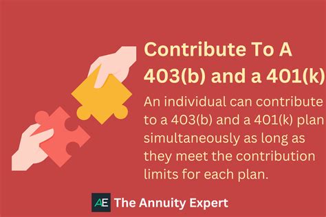 A Comprehensive Guide To A 403b Vs 401k 2024