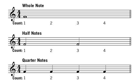 Lessons - LC MUSIC