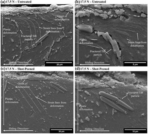 Secondary Electron SEM Imaging Showing The Subsurface Damage Present