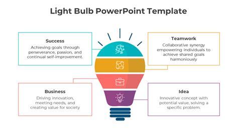 Try Now! Light Bulb PowerPoint And Google Slides Template