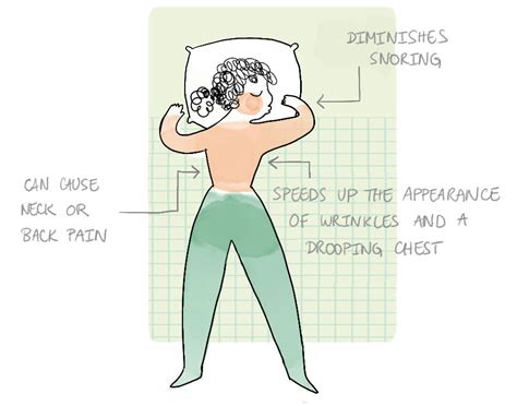 5 Sleeping Positions For A Good Nights Sleep Dodow