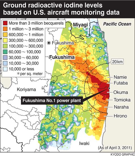 Fukushima Daiichi Map