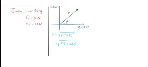 Solved A Body Of Mass 10 Kg Is Acted Upon By Two Perpendicular Forces