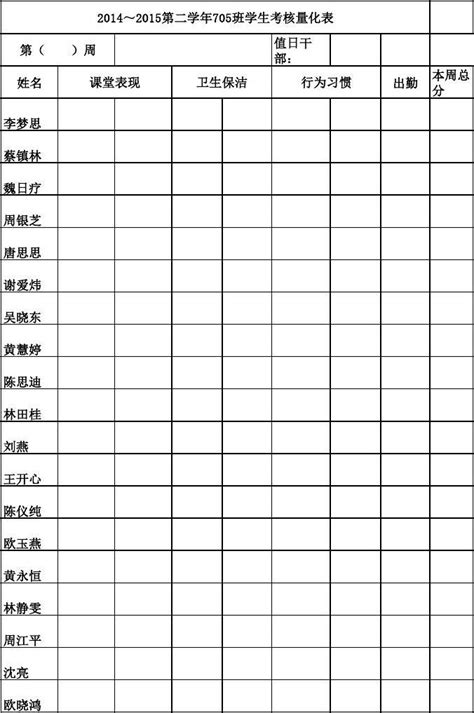 班级量化考核表格 word文档在线阅读与下载 无忧文档