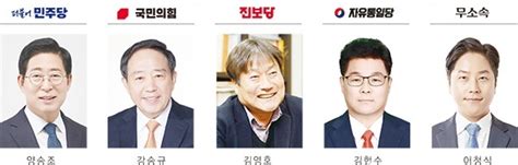 양승조 대 강승규 판 커진 예산·홍성 총선 오마이뉴스