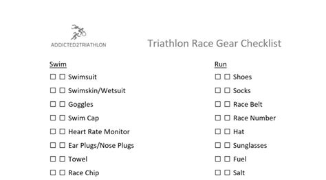 Triathlon Gear Checklist: What to Pack for Your First Race | Addicted2Triathlon