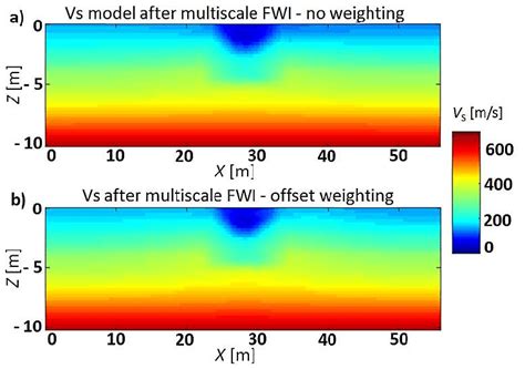 Figure A D Sections Of The D S Wave Velocity Models A Vs Model