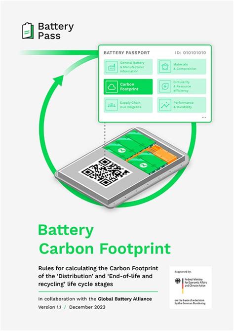 Battery Pass Content Guidance — Circular Economy Initiative