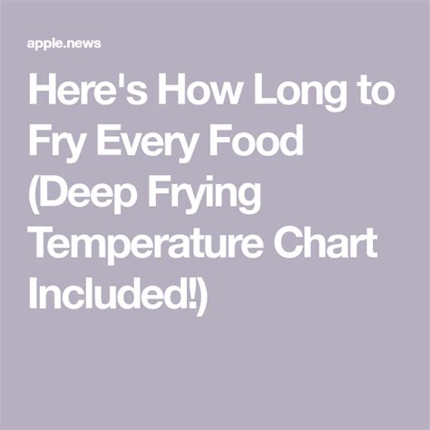 Here's How Long to Fry Every Food (Deep Frying Temperature Chart ...