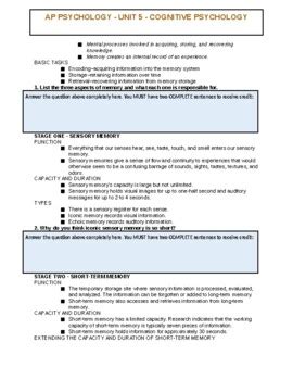 Ap Psychology Unit Cognitive Psychology Notes Packet Tpt