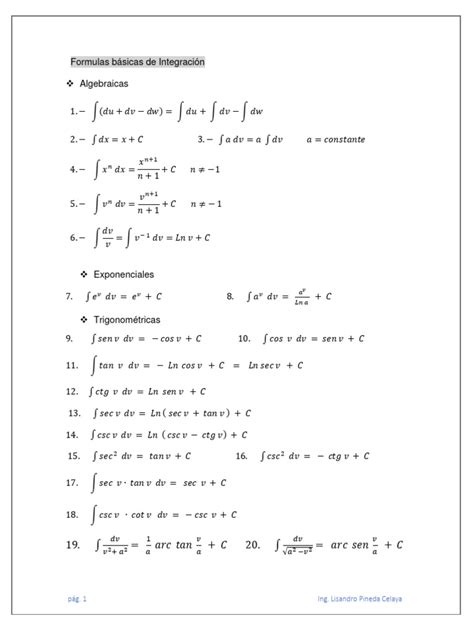 Formulas Básicas De Integración Pdf