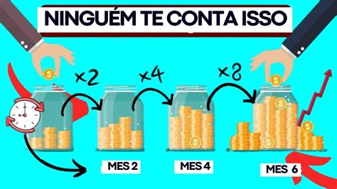 Regras Financeiras Para O Sucesso Financeiro Youtube