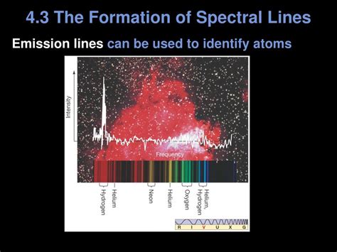 Ppt Chapter 4 Spectroscopy Powerpoint Presentation Free Download