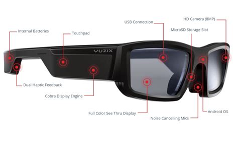 Vuzix Announces The Launch Of Consumer Version Of Its Blade Augmented Reality Smart Glasses