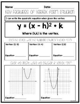 Key Features Of Quadratic Functions Vertex Form TEKS A 6B A 7A