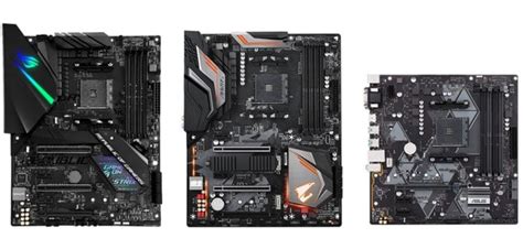 The 13 Best AM4 Motherboards for 2020 (for Ryzen PCs)