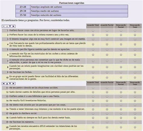 ESPECTROAUTISTA 53 Test Interactivos Del Espectro Autista