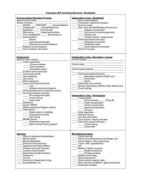 30 Independent Living Skills Worksheets Worksheets Decoomo