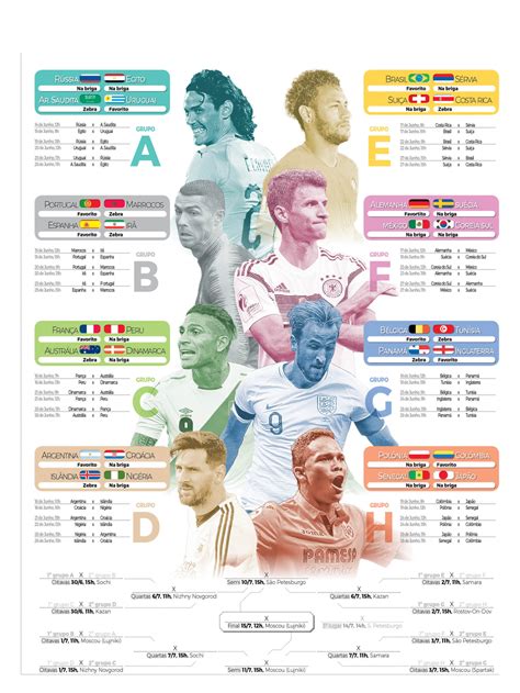 Tabela Da Copa Baixe Imprima E Acompanhe Todos Os Jogos Do Mundial Da