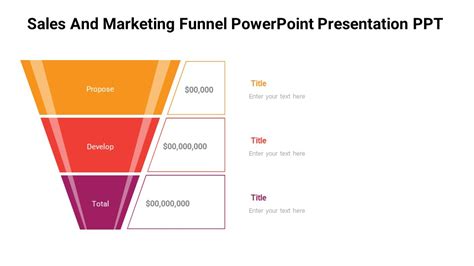 Sales And Marketing Funnel PowerPoint Presentation PPT - PPTUniverse