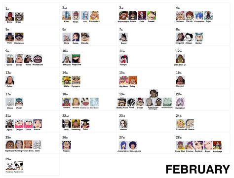 One Piece Birthday Calendar (2022)