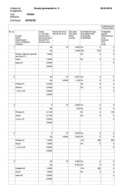 Venituri Salariale Conf Art Din Legea Pdf Docdroid