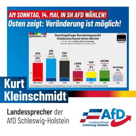 Machen wir es dem Osten nach Am 14 Mai AfD wählen AfD Schleswig