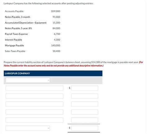 Solved Larkspur Company Has The Following Selected Accounts Chegg