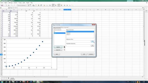 Ins Rer Deux Courbes Sur Le M Me Graphique Avec Calc De Libreoffice