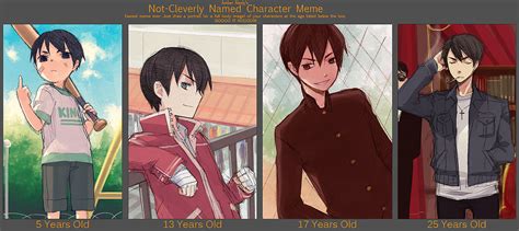 [Image - 60591] | Character Age Meme | Know Your Meme