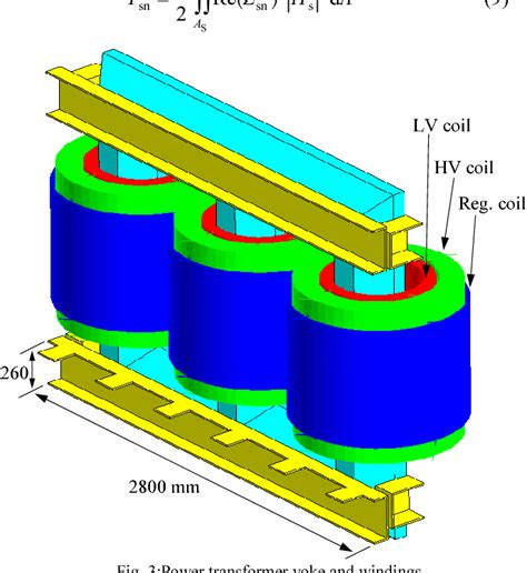 Figure 3 From Stray Losses In Power Transformer Tank Walls And Construction Parts Semantic Scholar