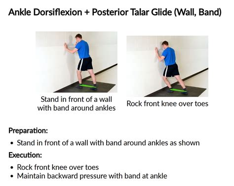 Dorsiflexion Exercises