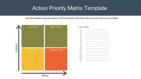 Priority Matrix Template Excel