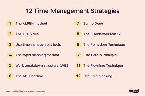 12 Best Time Management Strategies To Increase Productivity