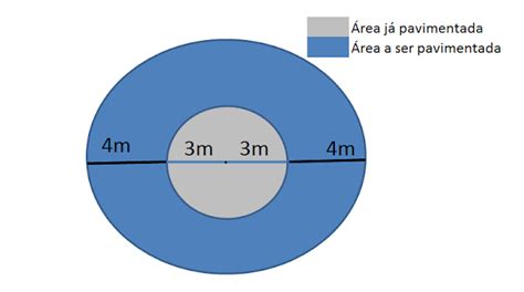 Enem Em Um Condom Nio Uma Rea Pavimentada Que Tem A Forma De