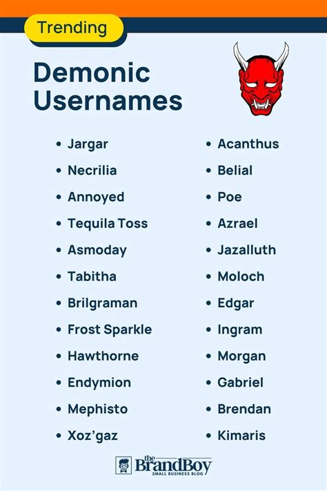 Demon Names