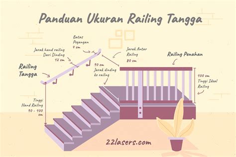 Panduan Ukuran Railing Tangga yang Paling Ideal