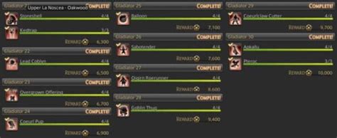 Ffxiv Gladiator Hunting Log Rank Guide Map Fibrojedi