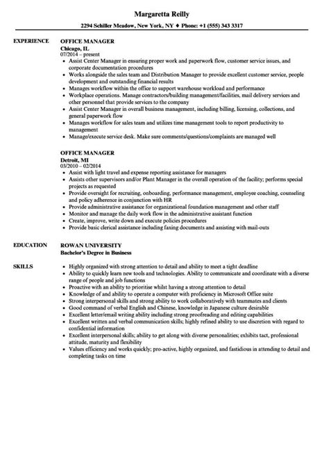 Manager Job Description Template