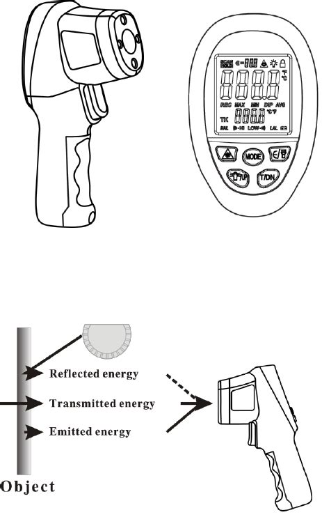 Noncontact Infrared Thermometer Instruction Manual Viewmanual